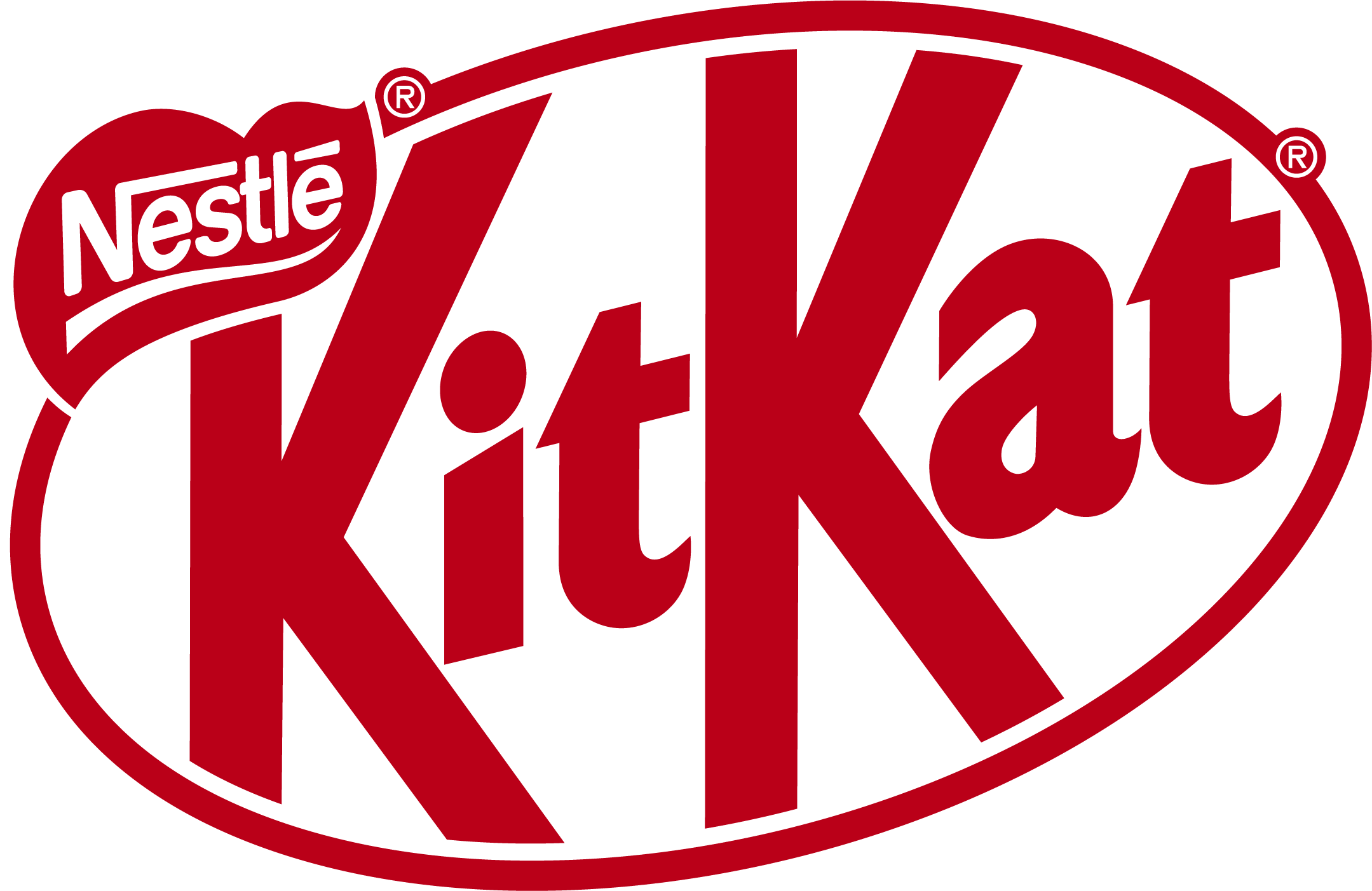 KitKat Product Ranges