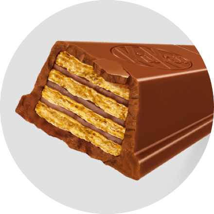 Kitkat 4 Finger Milk Chocolate Bar